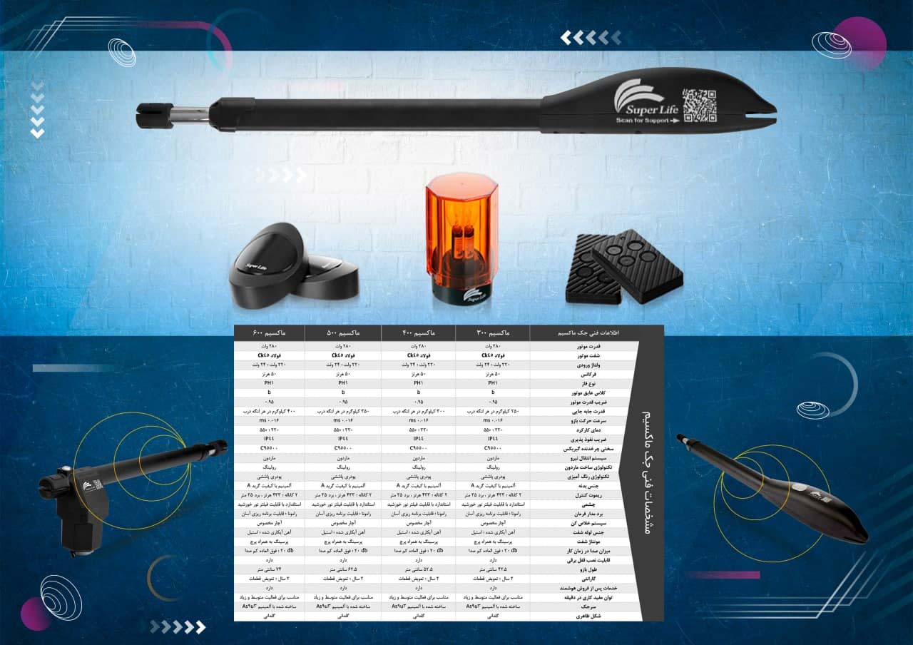 مقایسه انواع جک پارکینگ-جک پارکینگ ماکسیم سوپر لایف مقایسه انواع جک پارکینگ-جک پارکینگ ماکسیم سوپر لایف